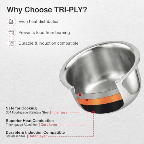 Image of Prestige 22cm /3.9L Tri-Ply Stainless Steel Tope with Lid|Gas and Induction Compatible| Even Heat Distribution|Strong and Durable| 5 Years Warranty