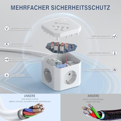 Steckdosenwürfel Mit 6 USB, 4 Fach Mehrfachsteckdose Überspannungsschutz, Steckerleiste mit 2M Verlängerungskabel, Steckdosenadapter Mehrfachstecker, Steckerleiste mit Schalter für Büro Hause Reisen