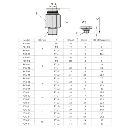 Boquilla de aire neumática PC4-01 para solucionar caídas de presión en mangueras de 4 mm 6