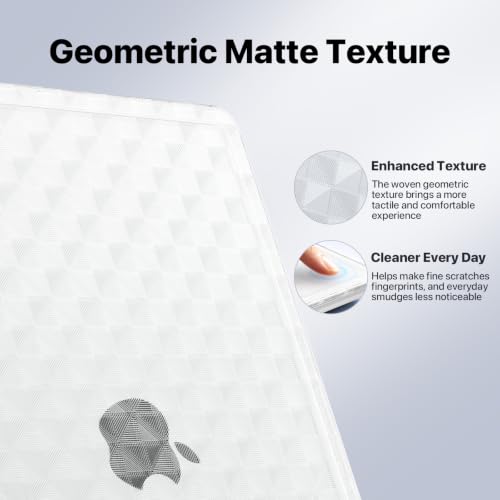 Image of Soonjet Compatible with MacBook Air 13 inch Case M5 M4 M3 M2 2026-2022 | Matte Clear, Prism Pattern, Fingerprint & Scratch Resistant, Protective Hard Shell, Ultra Thin Cover, A3449 A3240 A3113 A2681