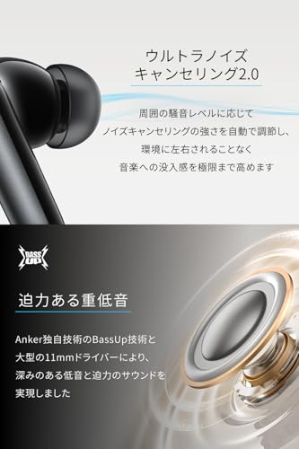 ANKER Soundcore P41i 3