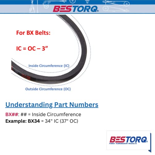 Courroie trapézoïdale BX75 BESTORQ lot de 2 pour stopper le patinage - 5