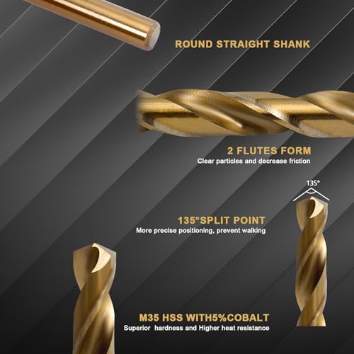 SEDIANAS M35 Cobalt Drill Bit Set