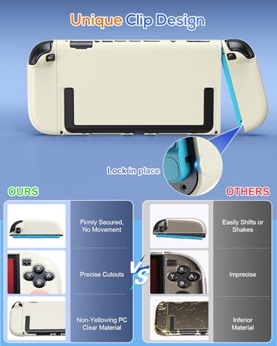 Image of FYOUNG Protective Case for Nintendo Switch 2 2025, Slim Hard Shell for Switch 2 Accessories, Scratch&Shock Protection Cover with Screen Protector, 8 Thumb Grip(Soft Yellow, Switch 2 7.9inch)
