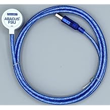 Abacus IEC Meter Optical Communication Probe F9U-P-U04M-2 Windows 10 & 11 for All Brands of Energy Meters