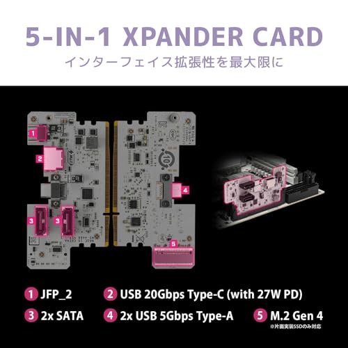 MSI MPG Z890I EDGE TI WIFI MB6620 の商品画像 4