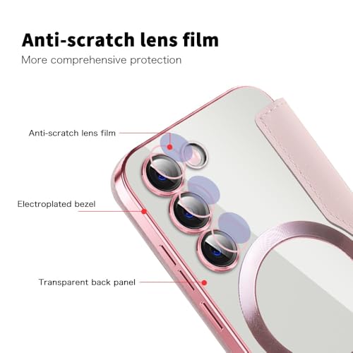 Coque Samsung S22 5G blocage RFID contre vol de données - 7