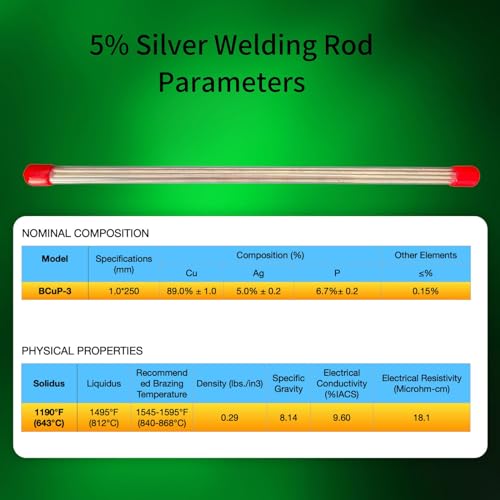 La Mejor comparativa de Soldadura 95 5 precio para comprar hoy. 9 Imagen adicional