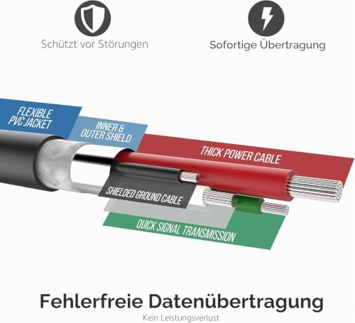 SABRENT Druckerkabel USB auf Parallel Adapter (1.8M), IEEE 1284-Drucker Kabel Adapter (CB-1284)