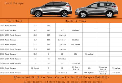 Image of Kayme 7 Layers SUV Car Cover Custom Fit for Ford Escape (2000-2025) Waterproof All Weather for Automobiles, Outdoor Full Cover Rain Sun UV Protection.Black