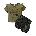 Mikrdoo Baby Girl Clothes Toddler Girl Summer Outfits Shirts Tops Ripped Denim Shorts Set Little Girl Clothes