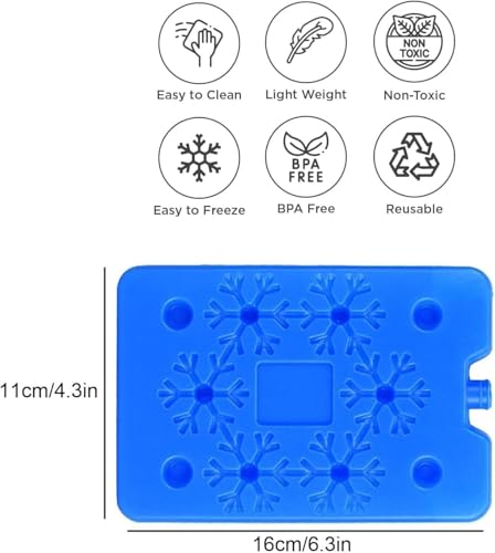 Lista de Sustituto de hielo de esta semana. 8 Lista de Sustituto de hielo de esta semana. 8