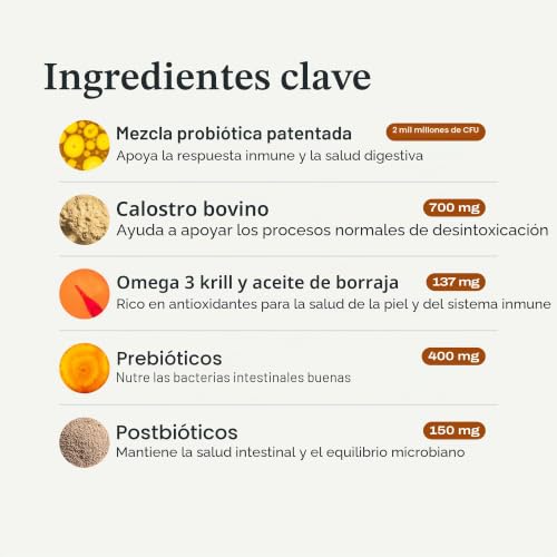 Probióticos para perros con producción de levaduras saludables masticables PetLab Co. 6