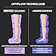 Restex Recovery Stiefel für Pressotherapie, Lymphdrainage, Massagegerät für schwere Beine und Füße, Sportregeneration, Cellulite, Silhouette, 2 Jahre Garantie (Größe XL)
