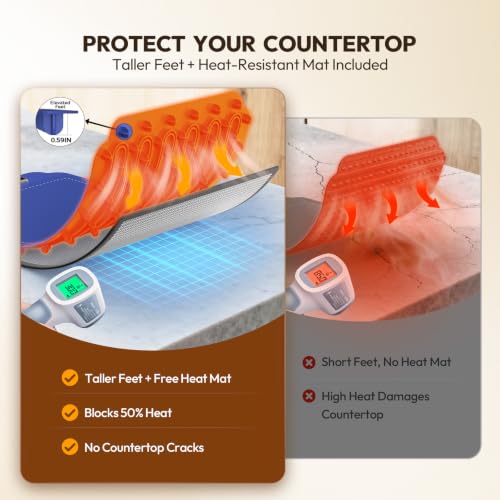 Warming Mat for Food DROPS TO - image 4
