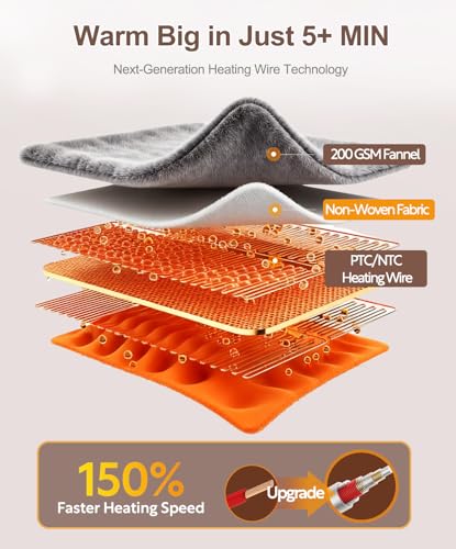 VOLISUN Wearable Heated Throw Blanket Electric Shawl,Heated Wrap Poncho Robes Hoodie for Adult,Birthday for Mom Women Grandma,9 Heating Levels & 1-10 Hours Time Settings,Grey