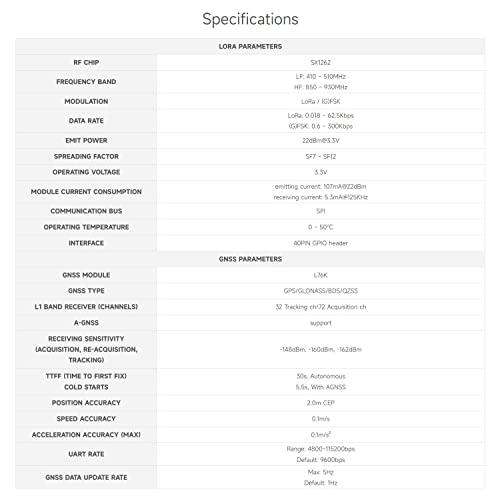 Waveshare SX1262 868/915M LoRaWAN Node Module for Raspberry Pi, with Sucker Antenna, Higher Power Efficiency, Longer Transmission Distance, Suitable for HF Band, for LoRaWAN Networks Building
