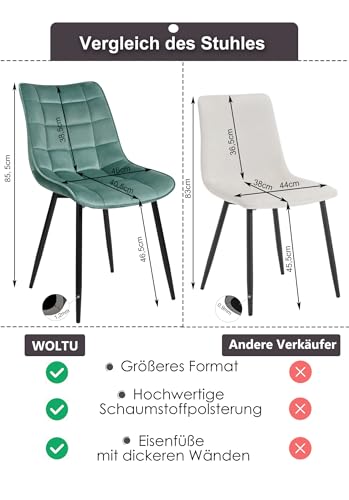 WOLTU Esszimmerstühle 4er Set Küchenstuhl Polsterstuhl Wohnzimmerstuhl Sessel mit Rückenlehne, Sitzfläche aus Samt, Metallbeine, Türkis BH142ts-4