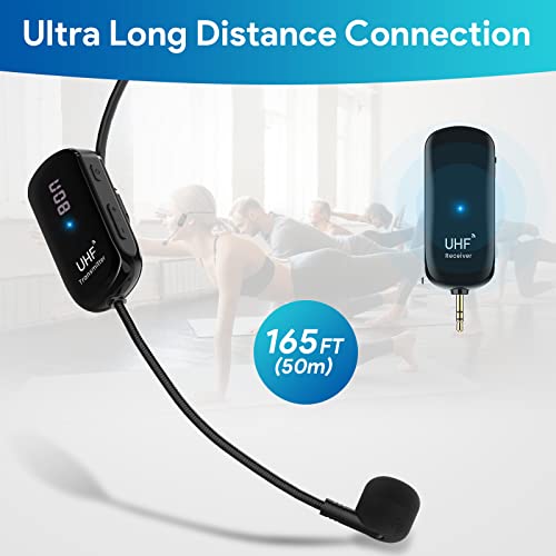 1Mii Uhf Wireless Microphone Headset, 165Ft Range, 1/4'' & 1/8'' Plug, 6H Long Battery Life, Wireless Headset Mic & Handheld Mic 2 In 1, For Amplifier, Mic Speakers, Pa System, Teaching, Fitness #TOP3