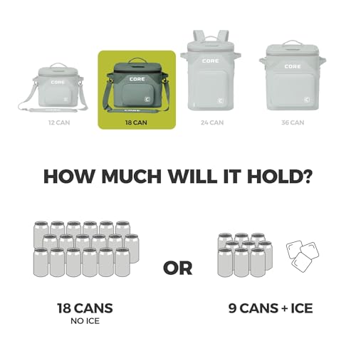 Image of CORE Magnetic Leak Proof Soft Cooler with Waterproof Zipper | Insulated Bag Portable Ice Chest Box | Best Soft Cooler for Food & Beverages for Tailgating, Car Camping, Travel, and Family Beach Picnics