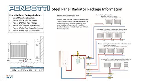 Pensotti 24\" x 16\" Single Panel Radiator Package (3626 btu)