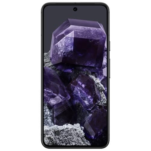 Product Variant View