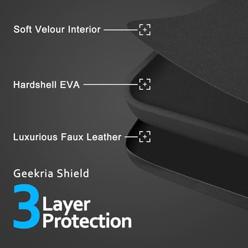 Geekria Shield Headphones Case Compatible with Skullcandy Crusher ANC 2/Evo, Hesh ANC, Replacement Hard Shell Travel Carrying Bag with Cable Storage (Black)