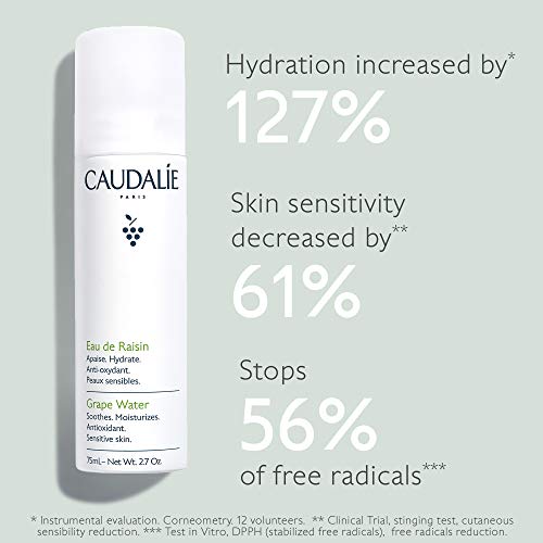 Caudalie Grape Water Detergente e Tonico