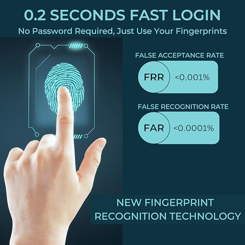 Image of USB Fingerprint Reader for Windows Hello - Ultra-Fast 0.2 Second Recognition, Self-Learning Technology, Supports Windows 10 /11 Login and Edge /Chrome Browser Passwords (Compact Design)