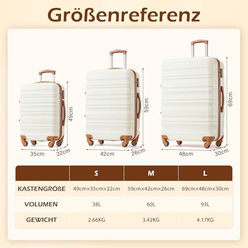 COOLIFE Hartschalen-Koffer Trolley Rollkoffer Reisekoffer mit TSA-Schloss und 4 Rollen (Grün, Handgepäck)
