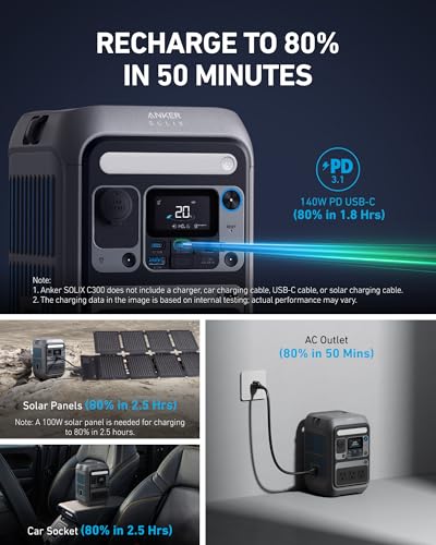Anker Portable Power Station SOLIX C300, 288Wh LiFePO4 Battery, 300W (600W Surge) Solar Generator, 140W Two-Way Fast Charging, for Outdoor Camping, Traveling, and Emergencies (Solar Panel Optional) 7 AI VOLT Generator Website AI VOLT Generator Website
