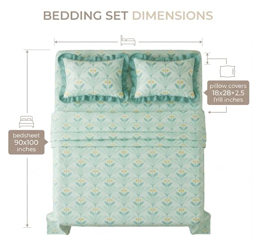 Image of BSB HOME Frill Bedsheet Set with 2 Pillow Covers - Ultra Soft Breathable Cotton Feel Fabric, Lightweight Skin-Friendly Double Bed Sheet for All Season Comfort - 228 x 254 cm (Sage Mist)