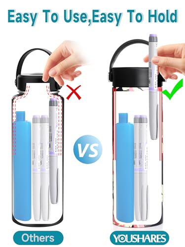 Image of 48H Insulin Cooler Travel Case TSA Approved with ℃ /℉ Temperature Display