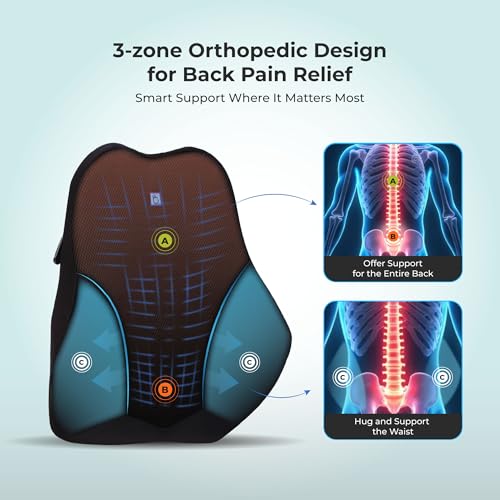 Image of Adjustable Posture Plus (Small) (XL - Black (Set of 3))| 5-Yr-Warranty|