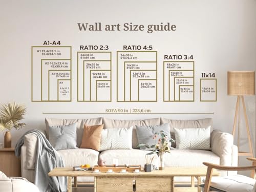 Poster A2 Toile Zodiac 6 de Qualité Supérieure avec Phrases Courtes Célèbres