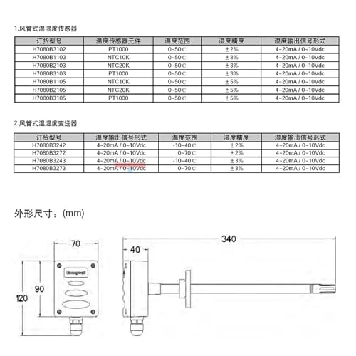 Sensor de conducto H7080B1103 de alta sensibilidad para control de aire estable 5