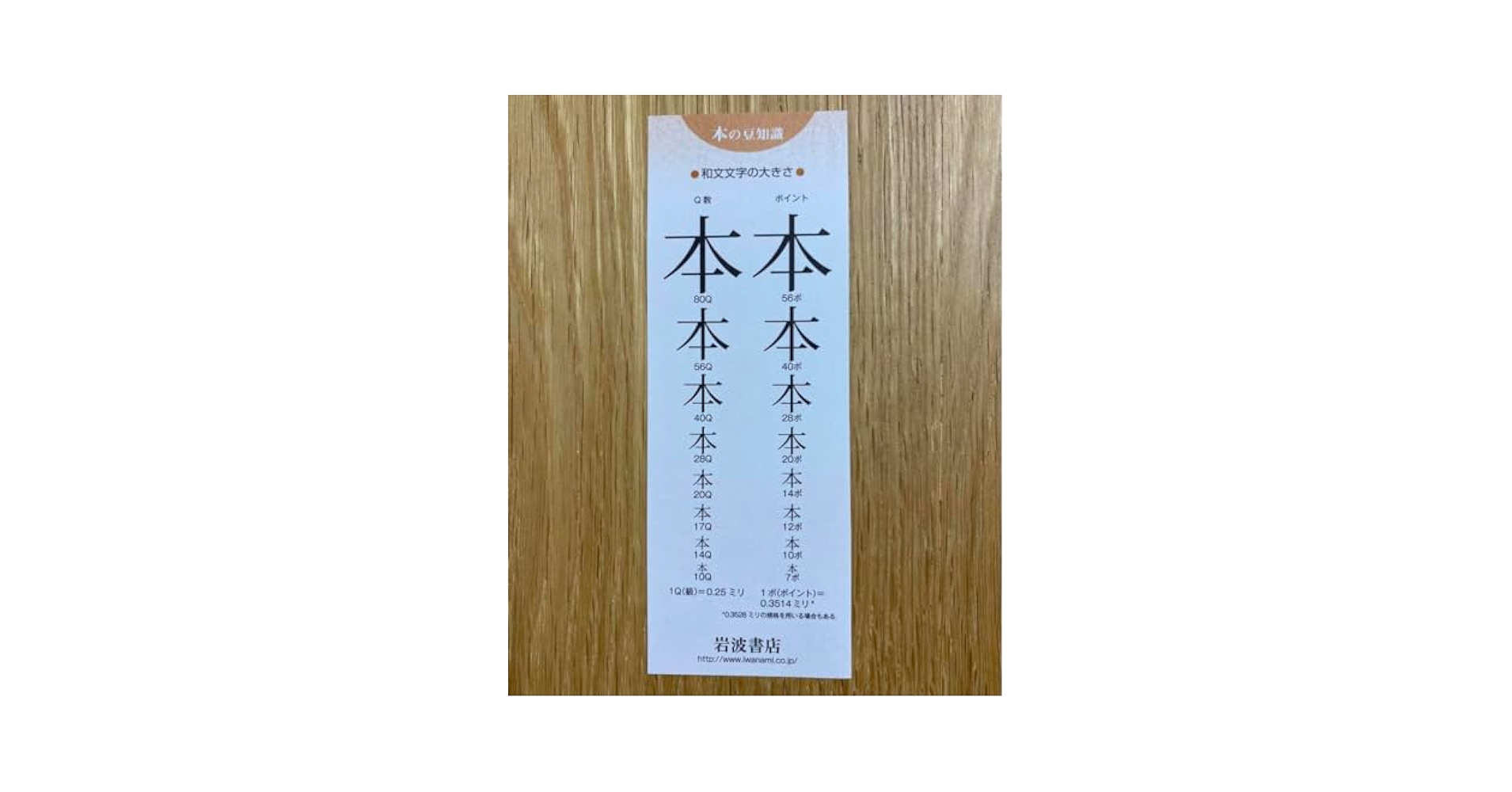 岩波文庫などのしおり数百枚 岩波文庫などのしおり数百枚 岩波文庫などのしおり数百枚