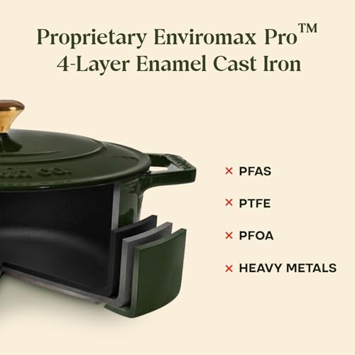 Image of CUMIN CO. Cast Iron Dutch Oven 1.2L, 16 cm | Induction Base Cookware | 10 Years Warranty | Non Toxic Non Stick Biryani Pot with Lid | Heavy Bottom | Chemical Free Coating | Free Accessories | Green
