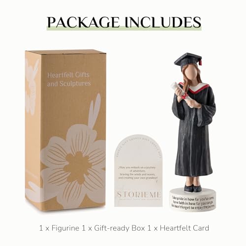 Storieme 2024 Graduation Gifts For Her: Masters Degree High School College Graduation Gifts For Women Girls thumb #7