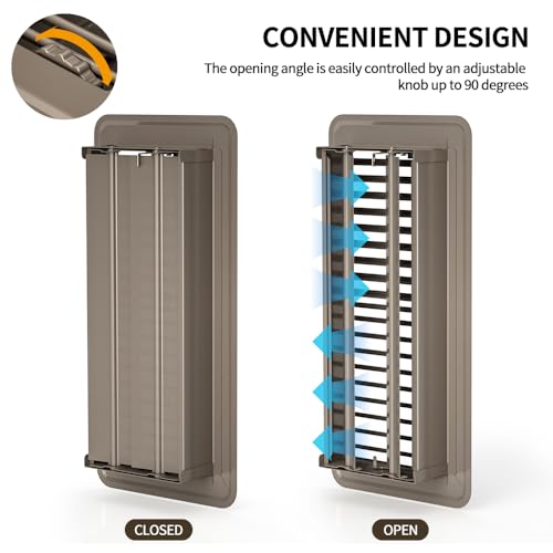 Grille d'aération de sol ajustable pour remplacer une bouche de ventilation cassée