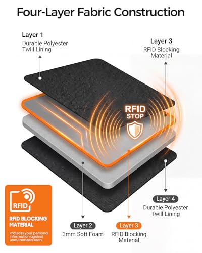 Family Passport Holder Organizer, RFID Blocking Travel Document Case, Lightweight Large Passport Cover Case Waterproof Bag Document Organizer for Women & Men - Image 4