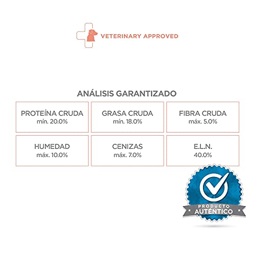 Alimento Para Perro, Pet Products Imagen adicional