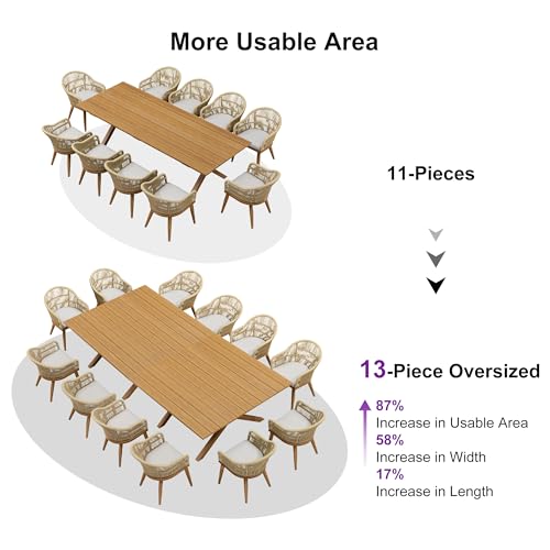 Image of PURPLE LEAF 14 Pieces Patio Dining Set with Cushion Rattan Modern, Teak
