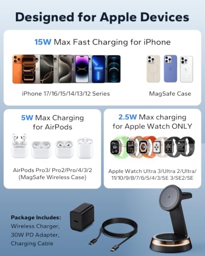 KPON 3 in 1 for iphone and Watch Charging Station, Wireless Charger Stand | 15W Desk Phone Charger for MagSafe, Nightstand Charging Dock with Light&30W Adapter, for iPhone 18 17 16/Apple Watch/AirPods - image 6