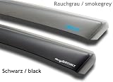 ClimAir Osłona przeciwwiatrowa kompatybilna z Citroën Jumpy 2007-2016 / Fiat Scudo 2007-2016 / Peugeot Expert 2007-2016 / Toyota Proace 2013-2016