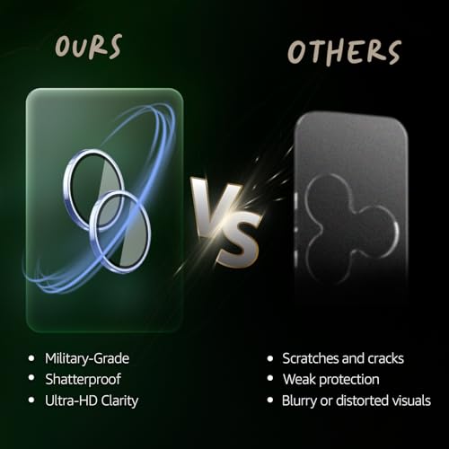 Image of Lensarmor Compatible with Oppo Reno 15 Camera Lens Protector - Blue (1 Pack) | Premium 9H Tempered Glass, Scratch Resistant, HD Clear Lens, Strong Adhesion & Precise Fit