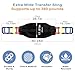 Transfer Sling, Transfer Belt for Elderly, Gait Belts for Seniors, Heavy Duty Patient Lift Belt, Mobility Standing and Lifting Aid for Disabled, Elderly, Injured- Safely Move from Bed and Wheelchair