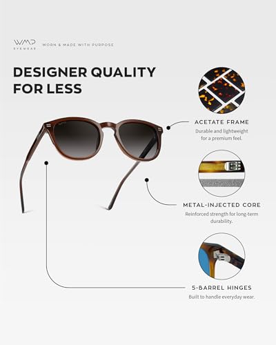 Image of WearMe Pro WMP Eyewear - Men's Classic Round Polarized Sunglasses, Premium Slim Acetate Frame with Dashed Rivet Details