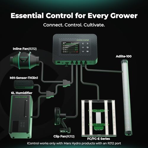 MARS HYDRO 3x3 WiFi Grow Kit