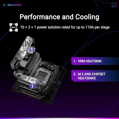 Image of ASUS ROG Strix X870-I Gaming WiFi AMD X870 AM5 DDR5 8400 HDMI 2xUSB4 2X M2 USB3.2 WiFi 7 + BT Aura RGB 2.5Gbit LAN Mini ITX 10+2+1 Power Stages, Dual USB4, ROG Strix HIVE II Motherboard | AMD, X870, Mini-ITX, 10+2+1 Power Stages, Dynamic OC Switcher, Core Flex, DDR5, WiFi 7, M.2, PCIe 5.0